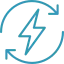 Czysta energia odnawialna